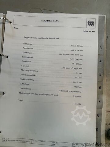 Μούλντερ WEINIG HYDROMAT 22 BL