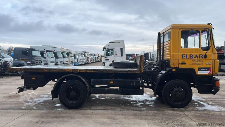 Atrelado da plataforma MAN 12.192 (MANUAL PUMP / 4X4 / POMPE MANUELLE / GR...