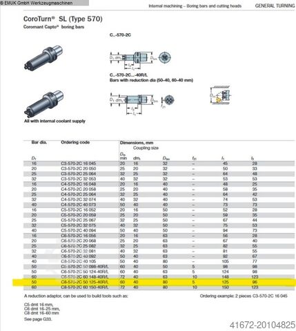 Gereedschapshouder SANDVIK COROMANT Adapter CoroTurn® SL
