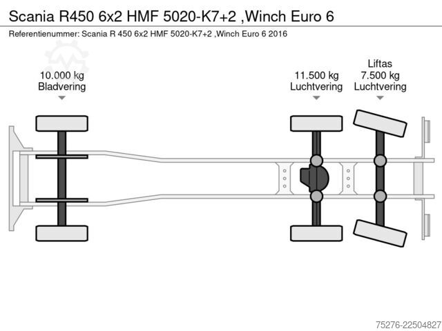 Vrachtwagen met kraan Scania R450 6x2 HMF 5020-K7+2 ,Winch Euro 6