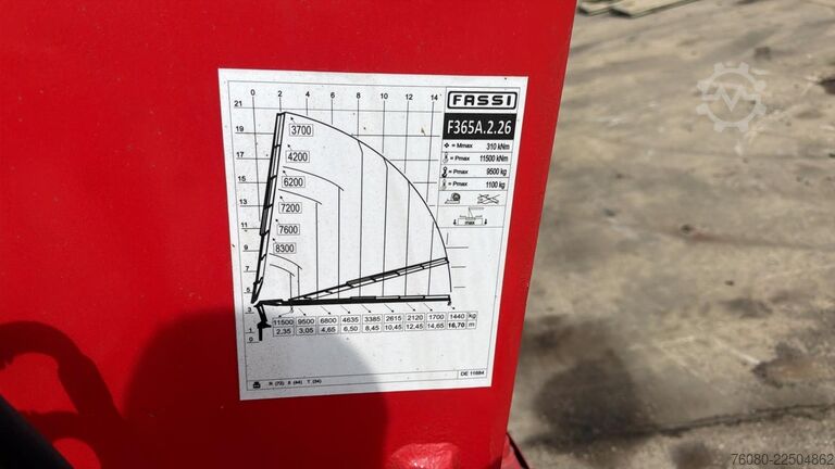 Grúa FASSI F365A.2.26 (WITH RADIO / REMOTE / 6X HYDRAULIC ...