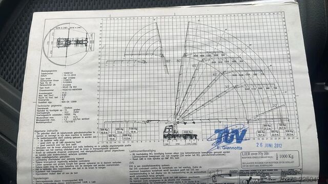 Standard-SZM Volvo FM 420 6x2 Tractor unit / SZM HMF 4720 + Flyjib...