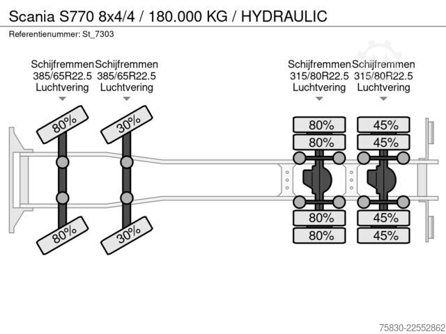 Scania S770 8x4/4 / 180 000 KG / HYDRAULIQUE Scania S770 8x4/4 / 180.000 KG / HYDRAULIC