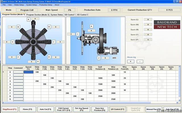 Nokkenloze veervormmachine CNC MAX CR 65