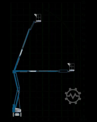 Kloubové rameno Niftylift HR17NE