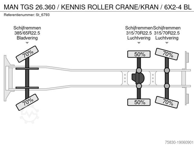 Vrachtwagen met kraan MAN TGS 26.360 / KENNIS ROLLER CRANE/KRAN / 6X2-4 BL