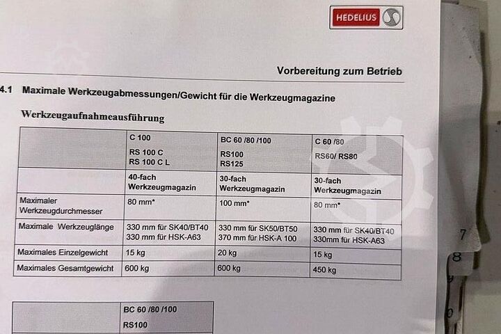 Fräsverk med rörlig pelare HEDELIUS C60 - 2000