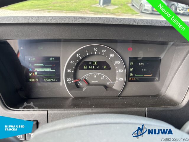 System kablowy Volvo FMX 500 8x4 Naafreductie + Kabelsysteem