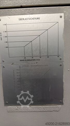 Presă de perforat Müller Weingarten HU2-315.25