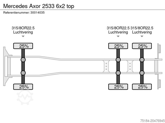 PFEIFER technology & innovation PFEIFER technology & innovation PFEIFER technology & innovation