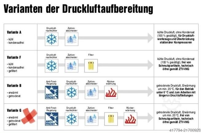 Peter Brömmel Maschinenhandel Peter Brömmel Maschinenhandel Peter Brömmel Maschinenhandel
