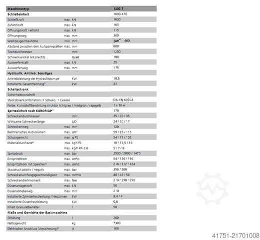 Függőleges fröccsöntőgép Arburg Allrounder 1200 T 1000-170