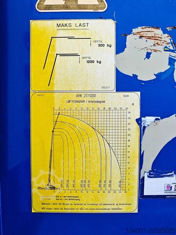 All terrain crane Böcker AHK 27/1200