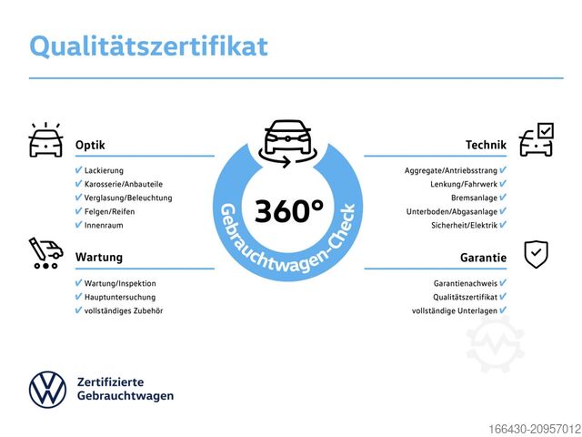Duba panelată VW Crafter 35 lang Hochdach AHK LED AHK ACC LED
