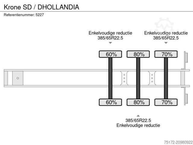 Nidec SYS GmbH Nidec SYS GmbH Nidec SYS GmbH