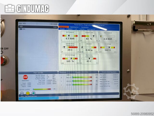 DREKAN GROUPE DREKAN GROUPE DREKAN GROUPE