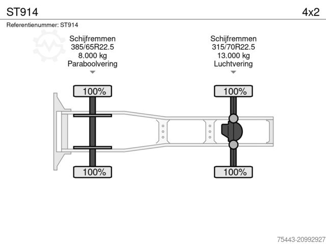 Michael Saling Maschinen GmbH Michael Saling Maschinen GmbH Michael Saling Maschinen GmbH