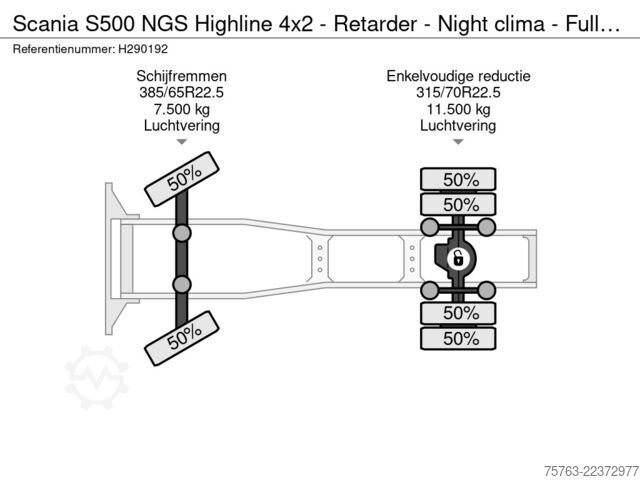 MTS standard Scania S500 NGS Highline 4x2 - Retarder - Night clima ...