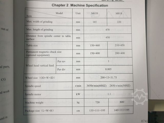 Vlakslijpmachine ROGI MSG618A