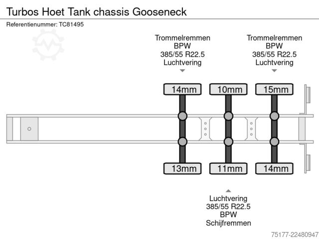 Containervervoer Turbos Hoet Tank chassis Gooseneck