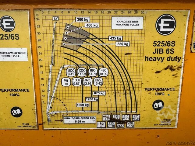 Kranbil Volvo FH 480 6x4 Effer 525/6S + Fly Jib 6S ,Winch Euro 5