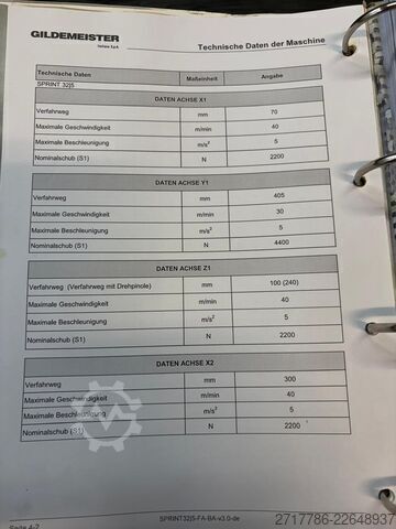 Automatisk CNC-drejebænk DMG MORI GILDEMEISTER SPRINT 32/5