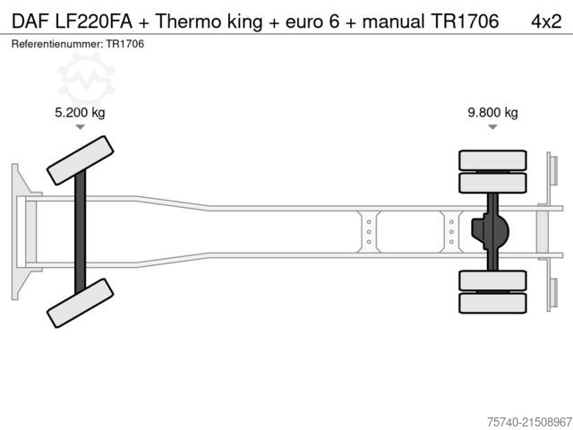 Kühl-/Tiefkühltransport DAF LF220FA + Thermo king + euro 6 + manual
