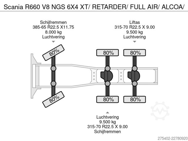 Standard-SZM Scania R660 V8 NGS 6X4 XT/ RETARDER/ FULL AIR/ ALCOA/