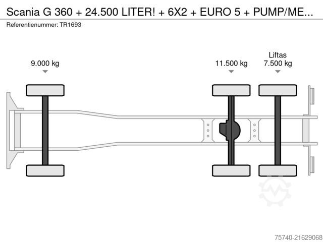 Δεξαμενόπλοιο Scania G 360 + 24.500 LITER! + 6X2 + EURO 5 + PUMP/METER