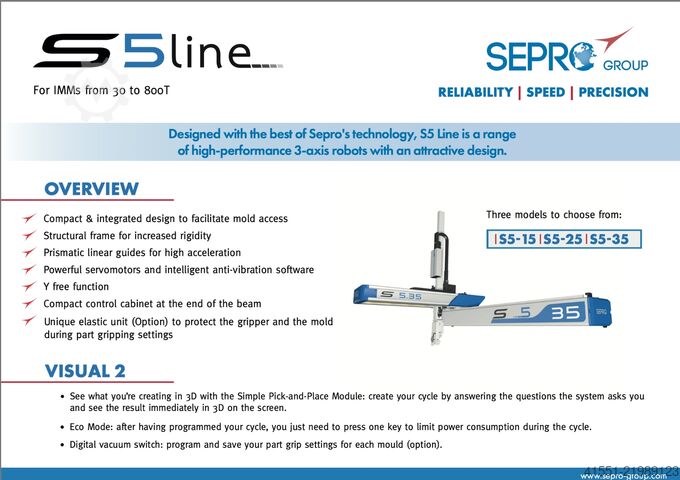 Linjär robot SEPRO 5 T25