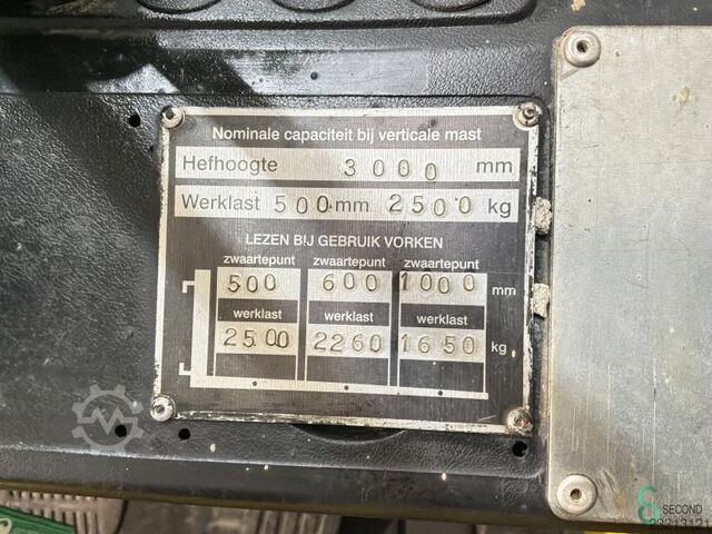  Toyota 7FD25