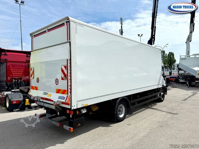 φορτηγό κουτί (κουρμπαριστό) Iveco Eurocargo 160-280P