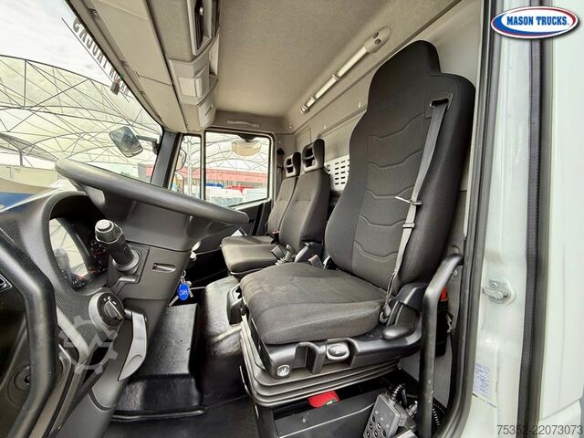 φορτηγό κουτί (κουρμπαριστό) Iveco Eurocargo 160-280P