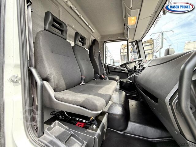 φορτηγό κουτί (κουρμπαριστό) Iveco Eurocargo 160-280P