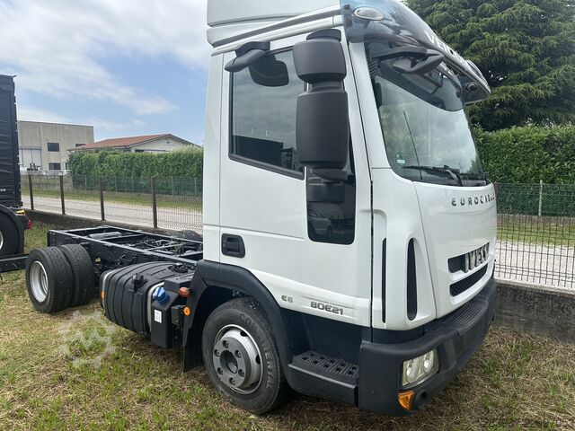 Furgon blaszak IVECO Eurocargo 80E21 PASSO 3105