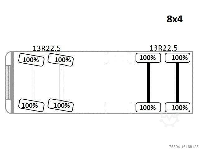 Autolaadkraan MAN TGS 35.500 * PK 22002 - EH C + FUNK * 8x4 * TOP