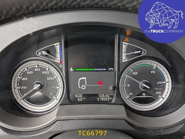 MTS standard DAF XF 480