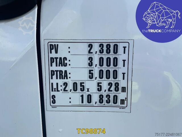 Renault Trafic 145.32 fourgon frigorifique Renault Trafic 145.32 frigo