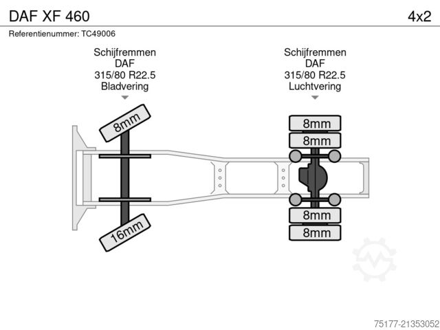 Estándar-SZM DAF XF 460