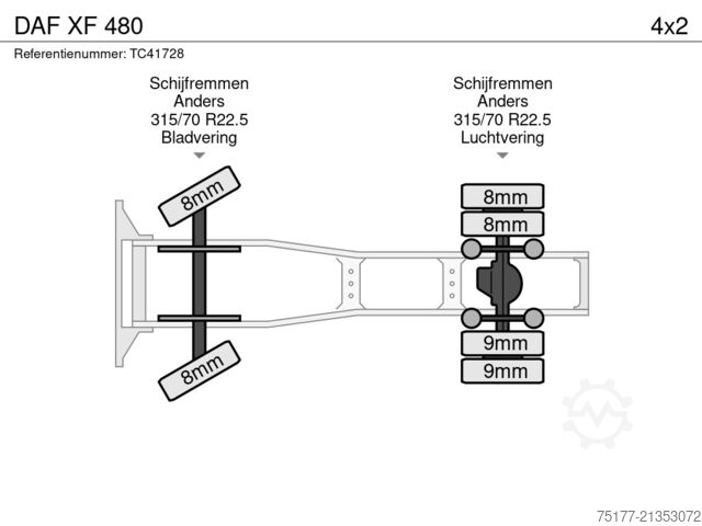 Estándar-SZM DAF XF 480