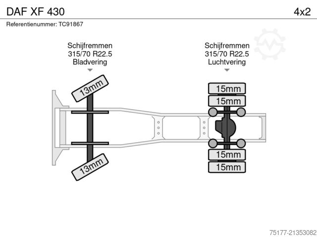 Estándar-SZM DAF XF 430