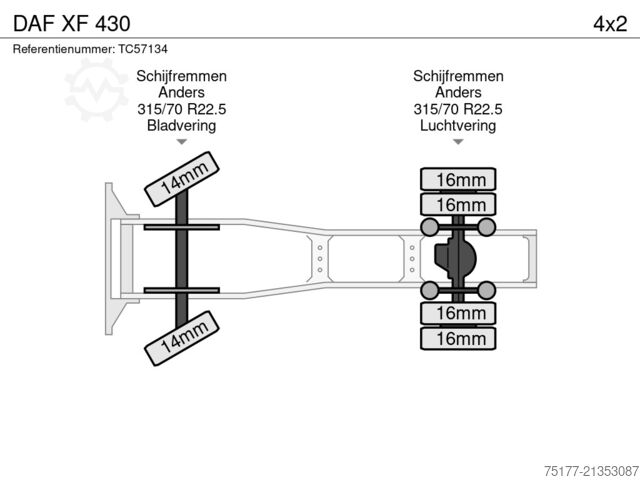 Estándar-SZM DAF XF 430