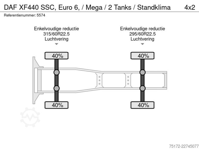 Standart-SZM DAF XF440 SSC, Euro 6, / Mega / 2 Tanks / Standklima