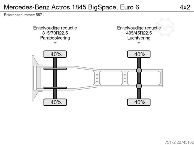 Standaard-SZM Mercedes-Benz Actros 1845 BigSpace, Euro 6