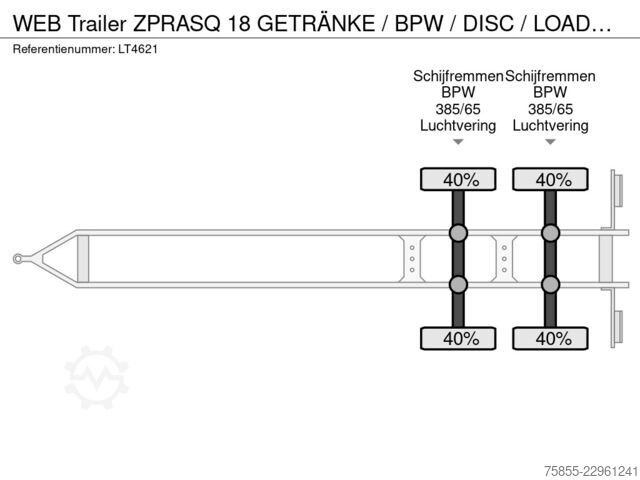 Kofer WEB Trailer ZPRASQ 18 GETRÄNKE / BPW / DISC / LOADING LIFT