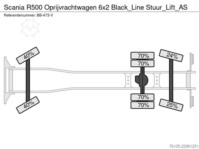 Furgão transportador de automóveis Scania R500 Oprijvrachtwagen 6x2 Black_Line Stuur_Lift_AS