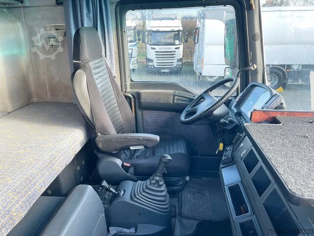 Standard-SZM MAN TGA 18.510 MANUAL  INJECTION! HYDRAULIC/PTO, FRIGO