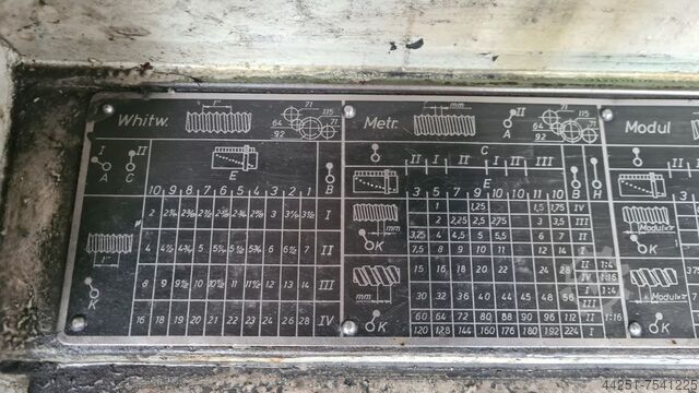 Πάγκος λείανσης στροφαλοφόρου άξονα Weipert