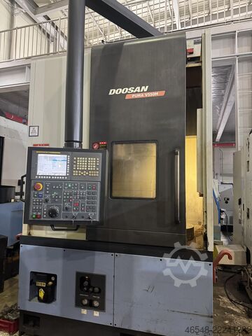 Pecol Automotive Pecol Automotive Pecol Automotive