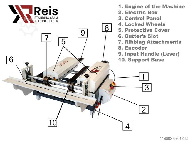Máquina de perfilar costuras em pé Reis Standing Seam Technologies R-Pro 25
